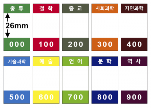 색띠라벨(아트지) PA2850001